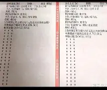 传球准确增加进球数，球队稳坐联赛榜首